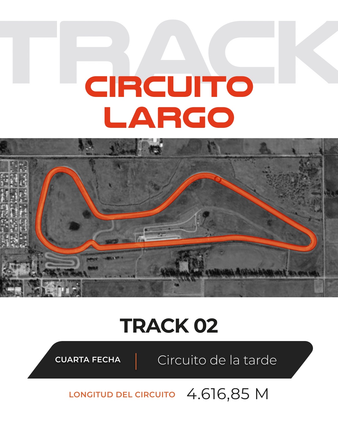 Tarde: circuito largo del Autódromo 9 de Julio, 4.616,85 m
