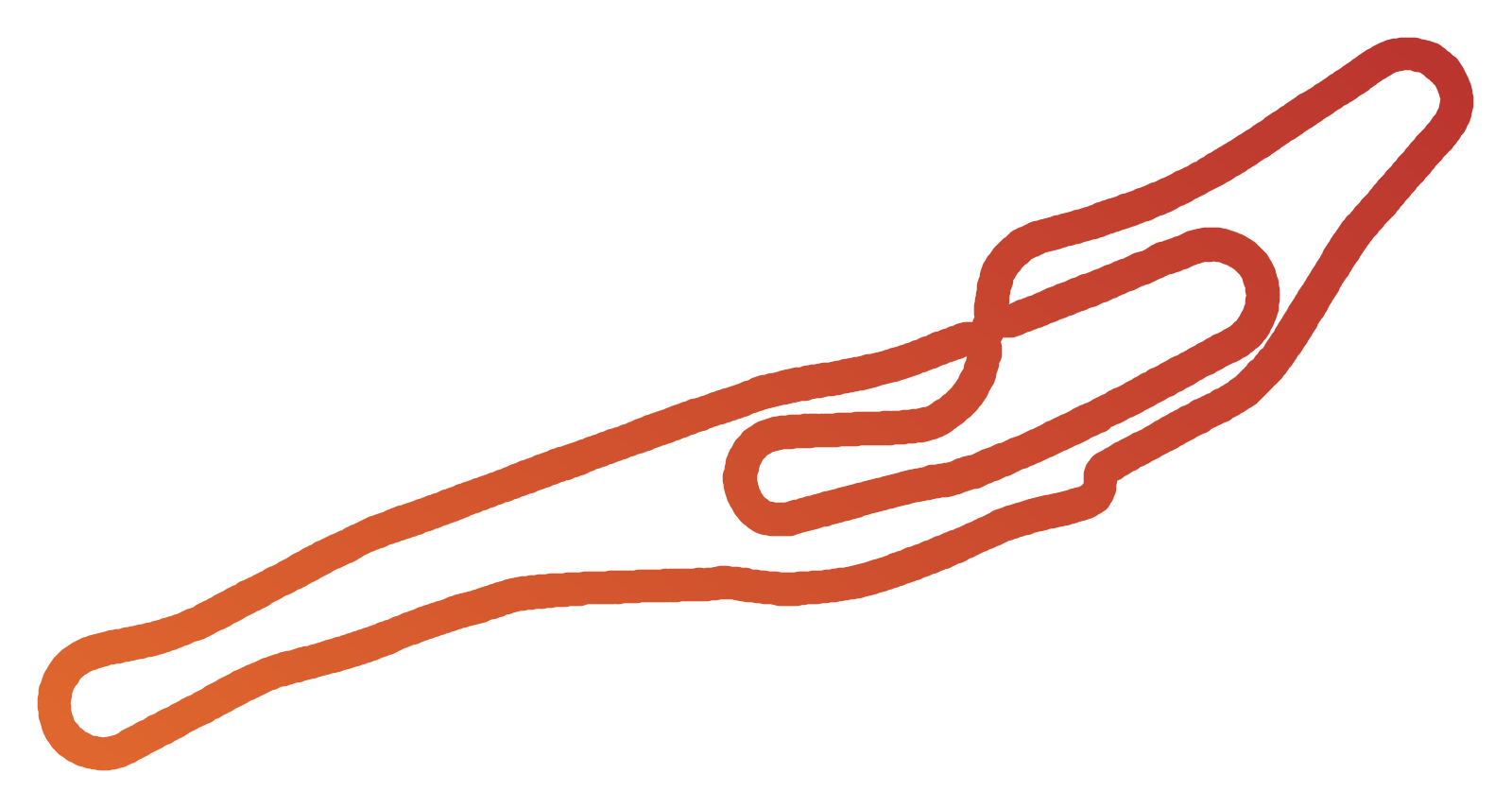 Trazado Autódromo Juan Manuel Fangio de Balcarce