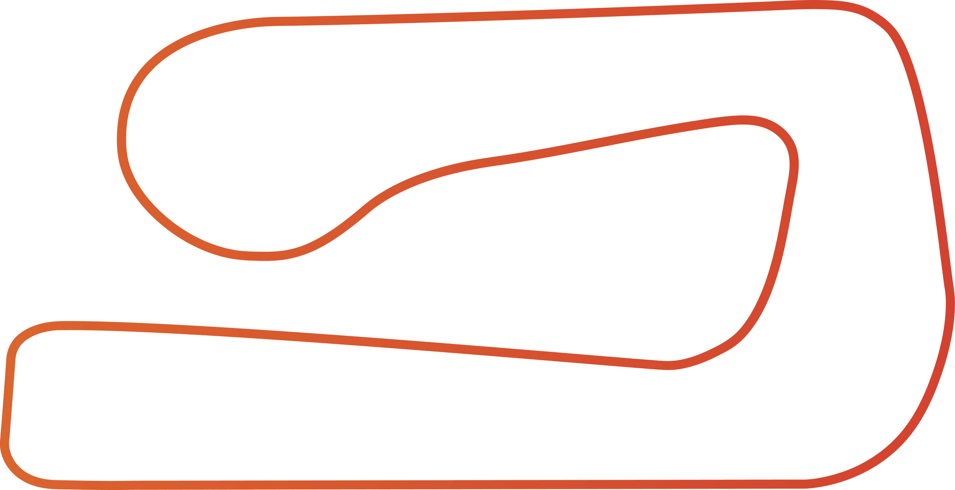 Trazado Autódromo Concepción del Uruguay